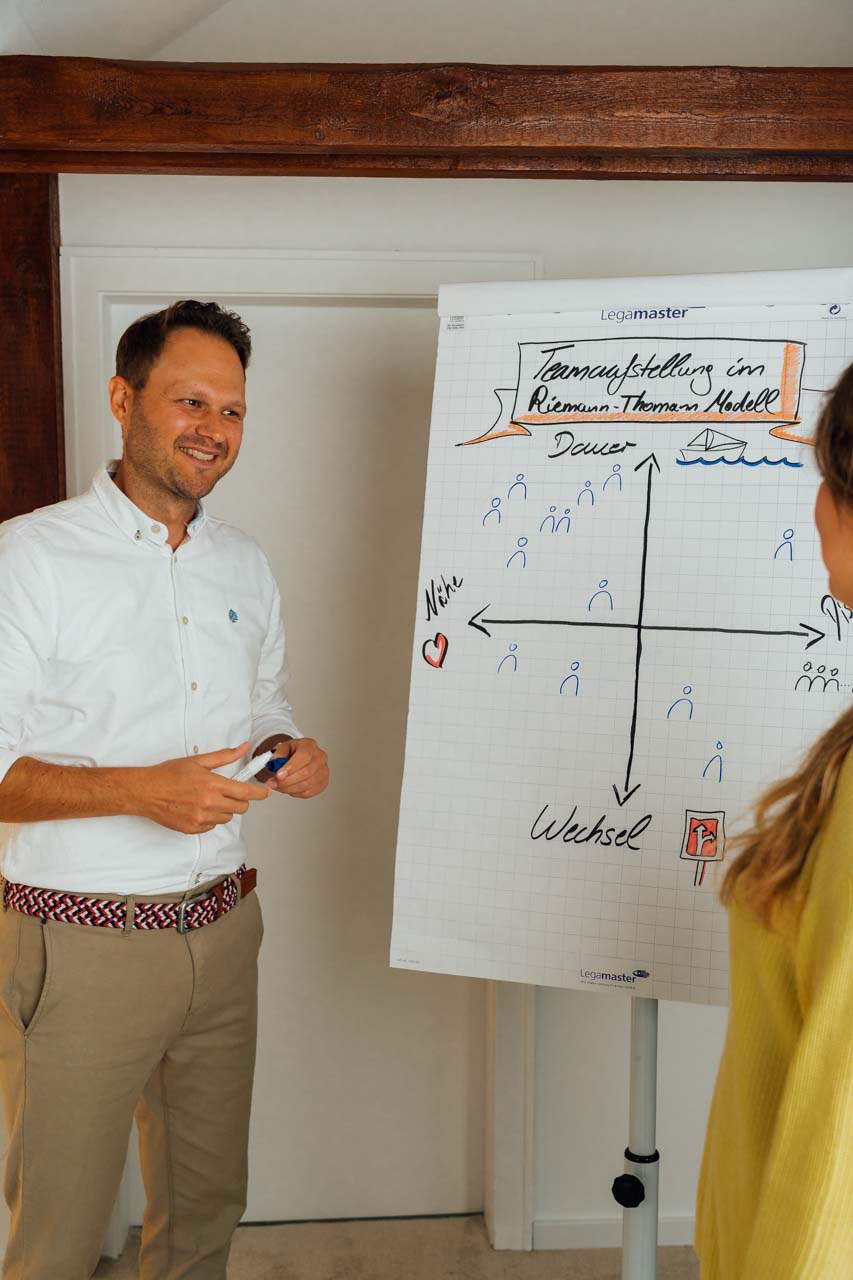 Personal Branding Shooting mit Catharina in Pinneberg